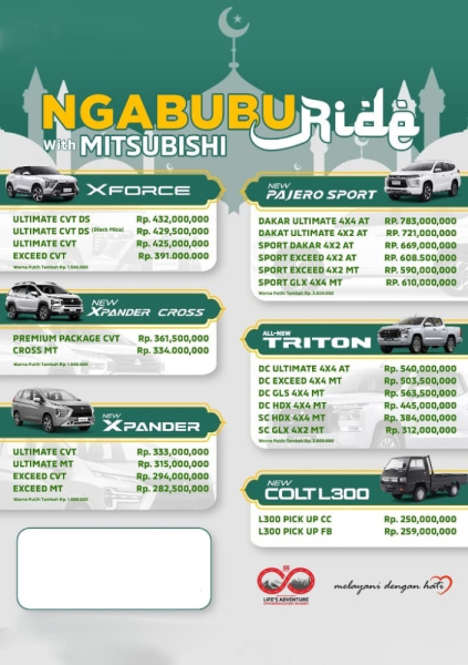 Kontak Mitsubishi Sragen